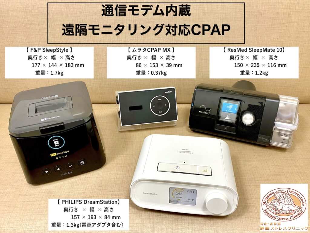 CPAP治療の当院への転院希望について